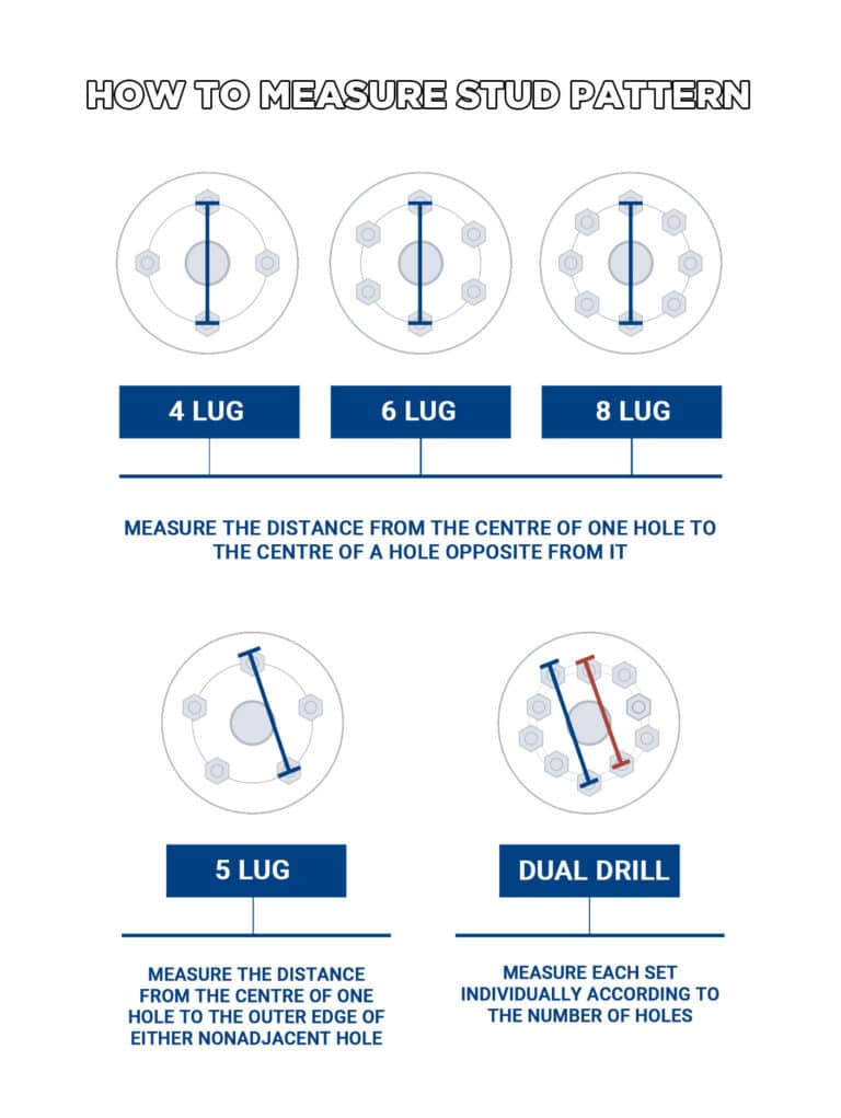The Ultimate Guide to Wheel Stud Pattern Measurements